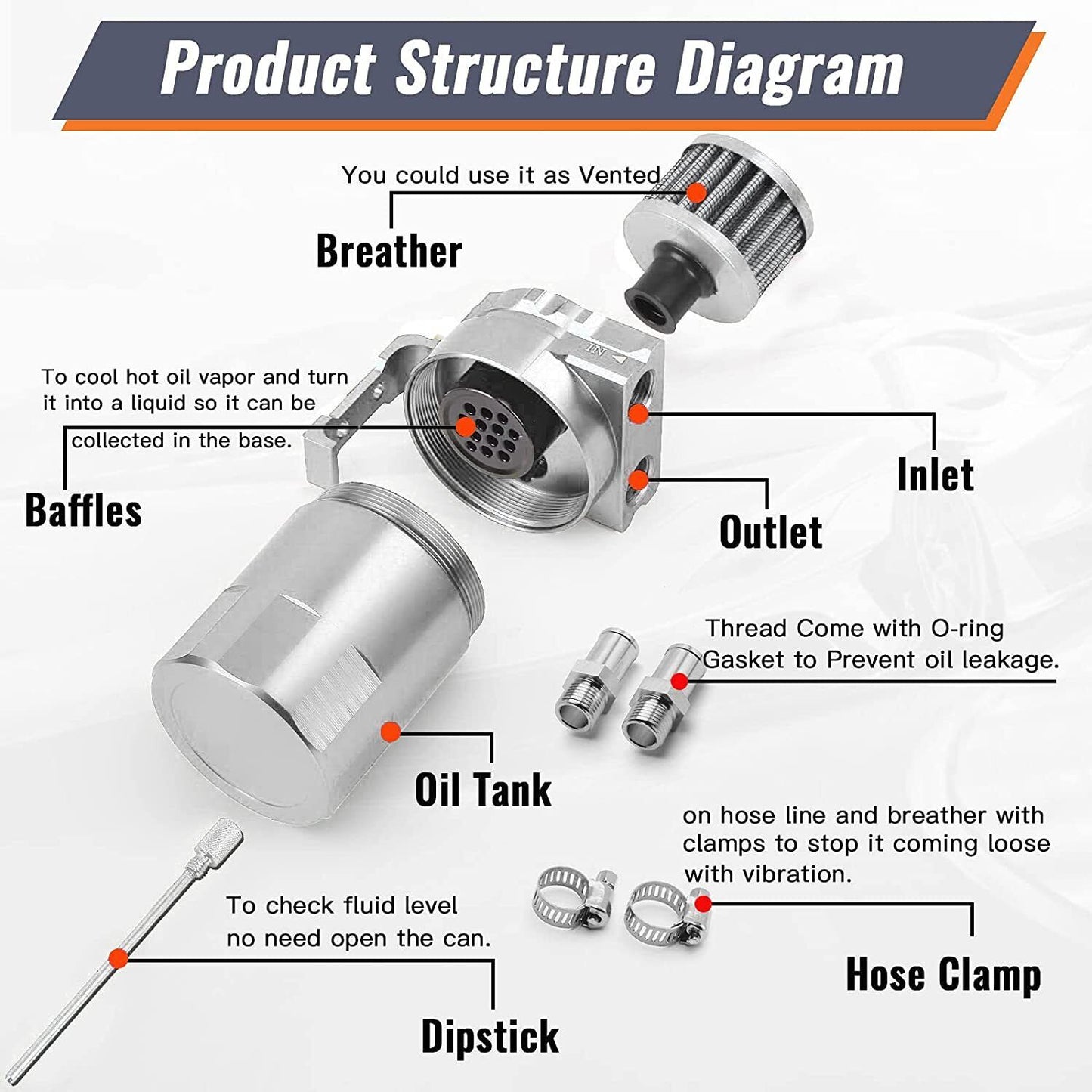 Oil Catch Can Kit Reservoir Baffled Tank with Breather Filter Universal Aluminum EGRKIT Shop